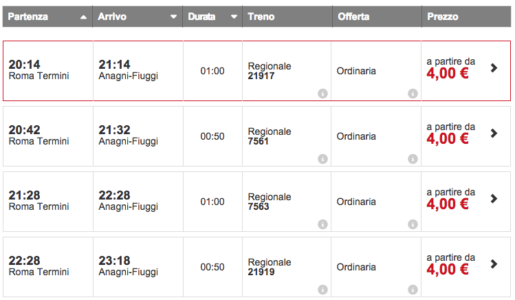 Orari dei treni in Partenza da Roma Termini